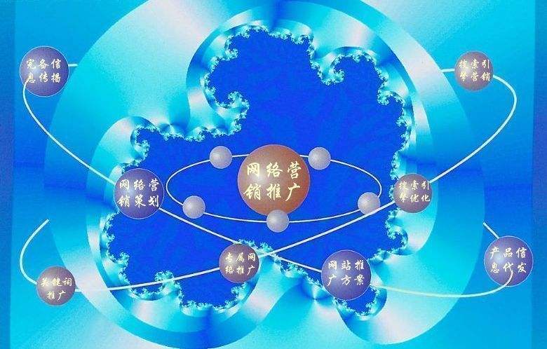 永康新媒体运营企业需要掌握的网络推广技巧有哪些